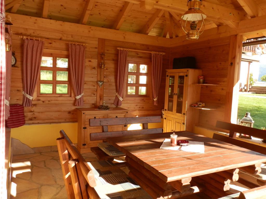 Kollerhof Daire Schlanitzen Dış mekan fotoğraf